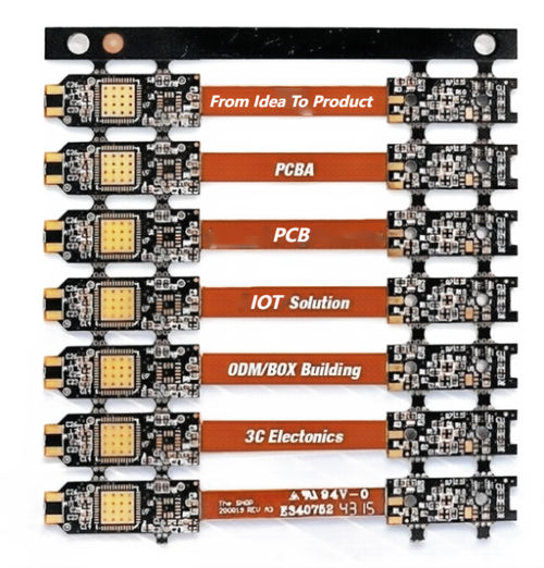 Najświeższe informacje o firmie Golden Triangle Group Ltd wystawione na Expo Electronica 2024