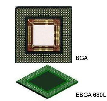 Najświeższe informacje o firmie Ogólny pakiet komponentów
